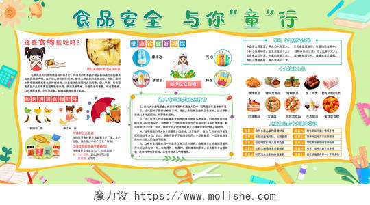 绿色清新食品安全与你童行幼儿园食品安全宣传展板